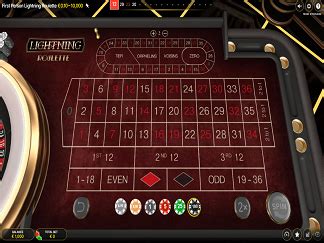 lightning roulette tips|Mastering the Lightning Roulette Strategy: Tips and .